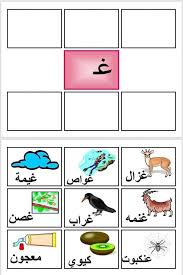 بطاقات الحروف الهجائية مع الصور لعبه إدراكية الطريقة ١ طباعة الصور والحروف ٢ تغلف الصور تغليف حراري ٣ تقص كل صوره لوحدها ٤ توضع الصور حسب الحرف Arabic Alphabet For Kids Arabic Alphabet Arabic Kids