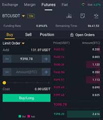 Edita aplicaciones y personalízalas como más gustes. Binance On Twitter Binancefutures Will Be Live On The Google Play Store App In The Next Day Or 2 Pending The Store Update In The Meantime You Can Get Early Access By