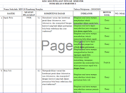 Kisi Kisi Soal Uts Pts Pjok Kelas 6 Semester 1 Tahun 2018 Info Pendidikan Terbaru