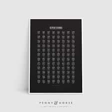 Guitar Chord Chart Black And White Chords Song Key Minimal Etsy Guitar Chord Chart Guitar Chords Student Posters