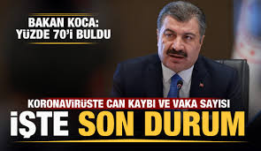 Tarihte bugün 12 mayıs yaşananlar 12 mayıs gerçekleşenler sıralı, açıklamalı, fotoğraflı güncel 12 mayıs. Son Dakika 12 Mayis Koronavirus Tablosu Vaka Olu Sayisi Ve Son Durum Aciklandi Guncel Haberleri