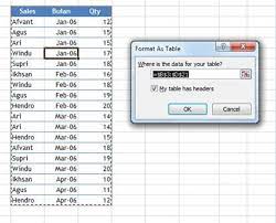 Pada tab home dan bagian group style pilih menu format as table Menggunakan Format As Table Excel 2010 Barrapradja