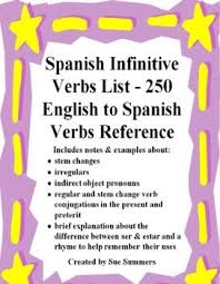 What do you like doing? Spanish Verbs List 250 English To Spanish Infinitive Verbs Reference Spanish Verbs Spanish Infinitives Learn Spanish Online
