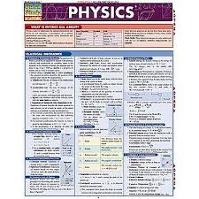 Physics Study Chart 5 99