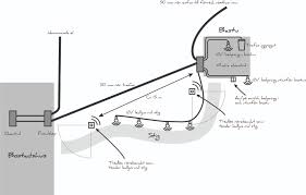 Image result for site:byggahus.se el-dragning