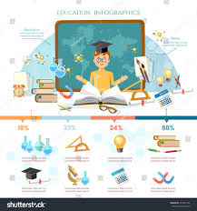 Education Infographic Elements Student Learning Vector Open Book Of Knowledge Back To School Different Ed Educational Infographic Education Student Learning