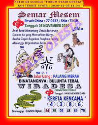 1 New Message Kode Syair Singapore 5 November 2020 Forum Syair Togel Hongkong Singapura Sydney