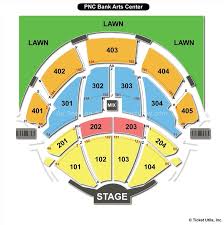 Pnc Arena Seating Chart With Rows And Seat Numbers Best