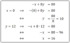 We did not find results for: Matematika X Dan Y