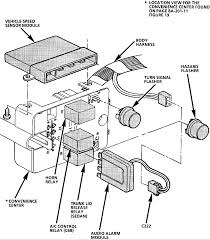 2000 chevrolet s10 pickup car stereo radio wiring diagram whether your an expert chevrolet electronics installer or a novice chevrolet enthusiast 2000 chevy blazer vacuum diagram the part of 2000 chevrolet chevy blazer. Diagram Chevy S10 Battery Wiring Diagram Full Version Hd Quality Wiring Diagram Diagramviolad Govforensics It