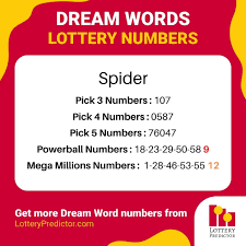 Pin On Lottery Dream Words