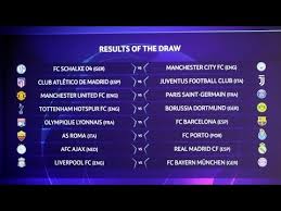 Chelsea remporte la ligue europa. Tirage Des 8eme De Final De La Ligue Des Champions 2018 2019 Youtube