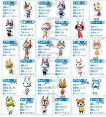 Hacen las mismas cosas que el jugador, como pescar, encontrar fósiles y recolectar bichos. Todos Los Vecinos De Animal Crossing New Leaf Ac New Leaf Of Live