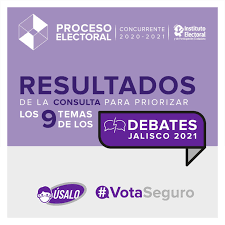 Dom 25 jul 2021 aborto, ayudas estatales y conflicto en la araucanía. Participacion Ciudadana Tablero Electoral 2021