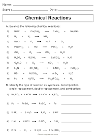 Write balanced chemical equations for each of the following descriptions of a chemical reaction. Types Of Chemical Reactions Worksheets Chemistry Learner