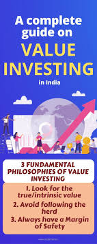 A Complete Guide On Value Investing In India In 2020 Value Investing Investing Stock Market Investing