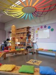 Check spelling or type a new query. 30 Awesome Classroom Themes Ideas For The New School Year Diy Classroom Decorations Diy Classroom Classroom Decor