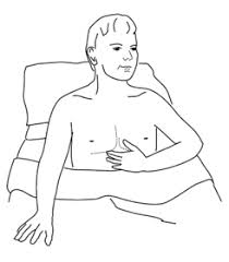 Deep Breathing Coughing And Moving After Abdominal Surgery