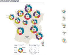 Le président de la république a installé le mardi 27 novembre 2018, le haut conseil pour le climat. Le Gouvernement Doit Reprendre Le Cap Vers La Neutralite Carbone Previent Le Haut Conseil Pour Le Climat