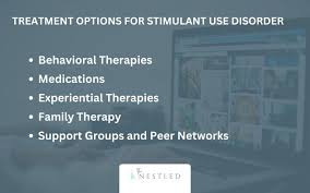 Image result for Stimulant Use Disorder