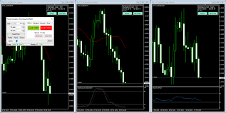 Forex Simulator Soft4fx