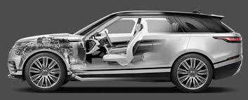 1615 strahle street philadelphia, pa, 19152. Auto Service Oil Changes Tires Brakes Pa Auto Inspection
