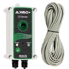 Analox Carbon Monoxide (N2 Bac | GAS1028 | ANALOX | SLS