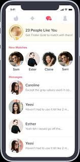 Bumble is a dating app but is very different from the other matchmaking applications. Tinder Gold See Who Likes You Tinder