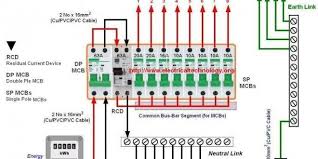 How to wire single pole mcb circuit breaker. Pin On Distribution Board