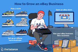 To sell on ebay, follow these easy steps. 9 Steps To Make A Living Selling On Ebay