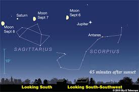 This Weeks Sky At A Glance September 6 14 Sky Telescope