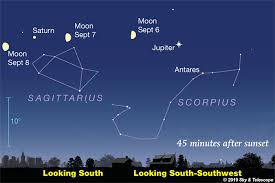 this weeks sky at a glance september 6 14 sky telescope