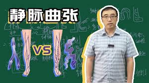 Image result for 李永樂老師