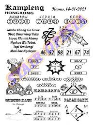 1 New Message Kode Syair Hongkong 13 Januari 2021 Forum Syair Togel Hongkong Singapura Sydney