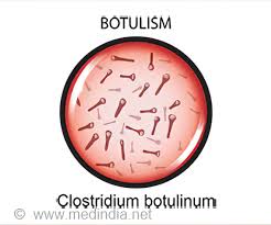 The most common way this happens is when a contaminated illicit drug, such as black tar heroin, is injected into muscle or skin. Botulism Causes Types Clinical Features Management Prevention