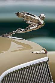 Pin On Ornaments