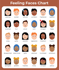 نتیجه جستجوی لغت [feelings] در گوگل