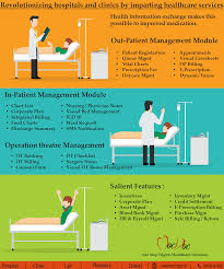 Revolutionizing Hospitals And Clinics By Imparting Healthcare Services Health Information Exchange Makes Thi Medical School Stuff Top Nursing Schools Clinic