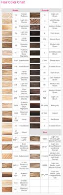 Check spelling or type a new query. Shades Pravana Brown Hair Color Chart Novocom Top
