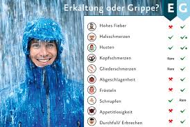 Themenspecial Erkaltungszeit Heilpflanzen Experten