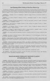 MARCH, 1977 THE NATIONAL HORSESHOE PITCHER'S ASSOCIATION OF AMERICA