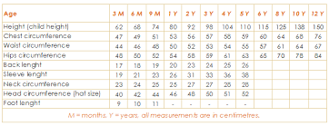 size chart petite coco shop