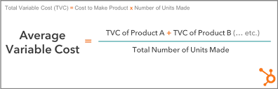 variable cost explained in 200 words how to calculate it