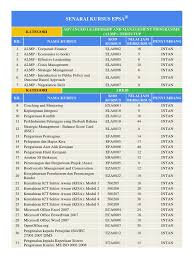 Portal rasmi cawangan perumahan penjawat awam. Senarai Kursus Epsa