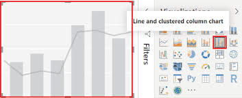 Power Bi Visualizations Sharepointsky