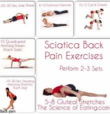 Pin On Back Pain Relief