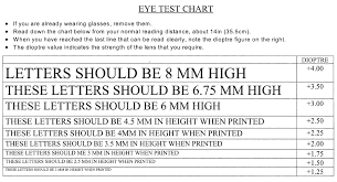 We did not find results for: Reading Test Chart Download