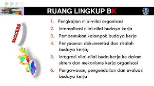 We did not find results for: Implementasi Kebijakan Budaya Kinerja Di Jawa Timur Ppt Download