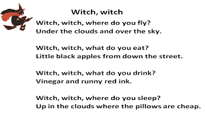 Repetition Is A Literary Device That Repeats The Same Words Or Phrases A Few Times To Make An Idea Clearer Poetry Projects Repetition Examples Literary Devices