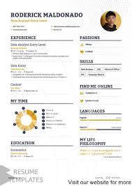 Nursing Resume Examples Professional In 2020 Business Analyst Resume Resume Examples Data Analyst